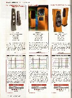 Stereo 2009-01, die seite 144